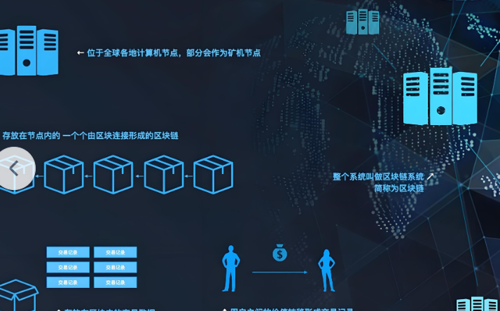 安全可靠